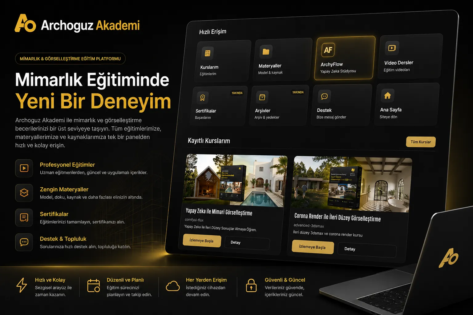 Archoguz Akademi — Gelişmiş Akademi Paneli