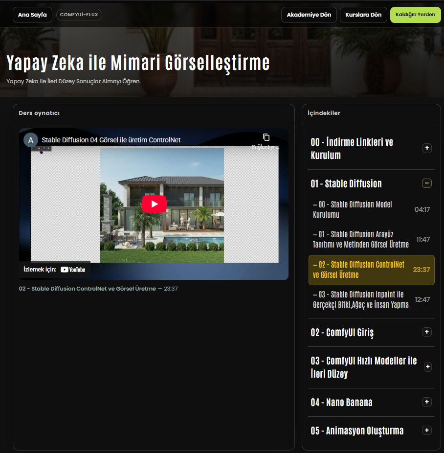 SC 3D Academy kurs oynatıcı ekranı
